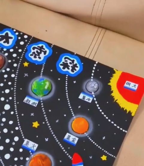 maquete do sistema solar feita com massinha de modelar colorida e tinta sobre cartolina preta com órbitas pontilhadas